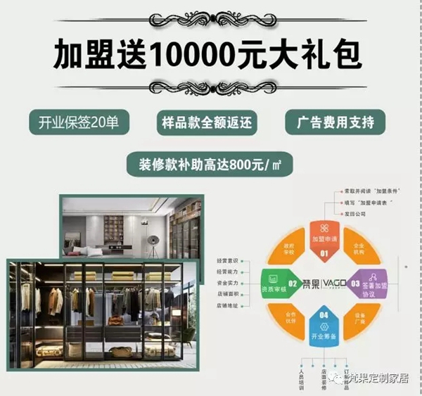 梵果定制家居2019盛大招商会完美收官！