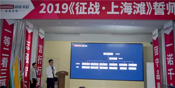 固诺家居隆重召开“征战 • 上海滩”誓师大会，为527上海展会做准备