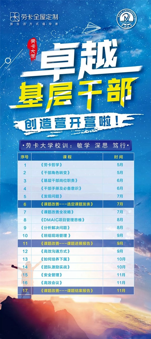 劳卡2019卓越基层干部创造营开营啦，助你乘风破浪创造未来！
