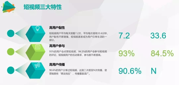 网络传播为经销商赋能线上,王力玉米木门让抖音“抖”出新“视”界!