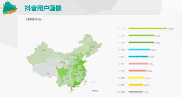 网络传播为经销商赋能线上,王力玉米木门让抖音“抖”出新“视”界!