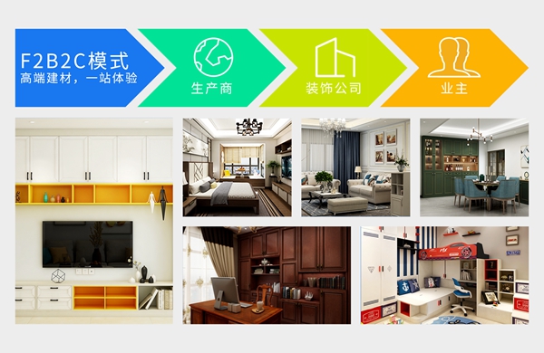 家装与家居建材家具等将大变脸，未来10年迎来大洗牌