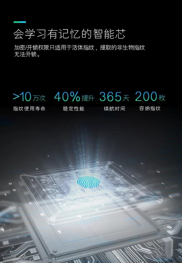 典匠智能锁邀您共赴2019年永康门博会!