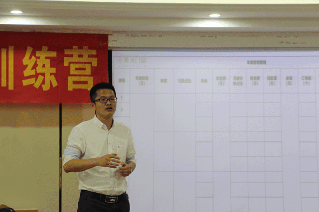 美沃门窗2019“美沃最强精英特训营”圆满落幕