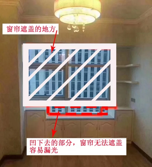梦斓莎窗帘:先规划,后装修,对窗帘也该这样!