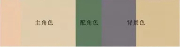 欧仕莱墙布告诉你软装色彩该怎么搭配