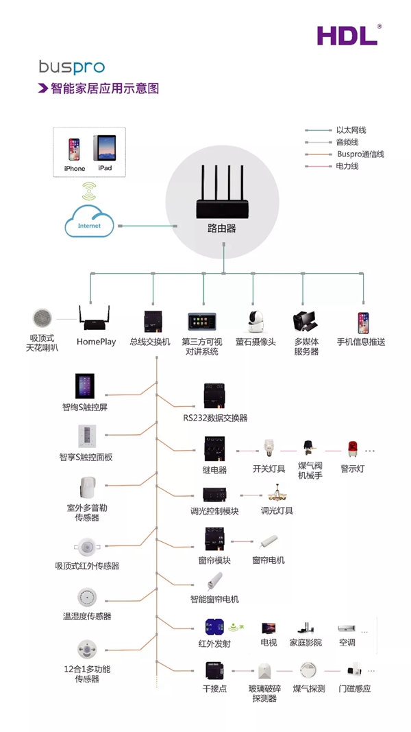 河东智能家居亮相塞尔维亚国际建材展