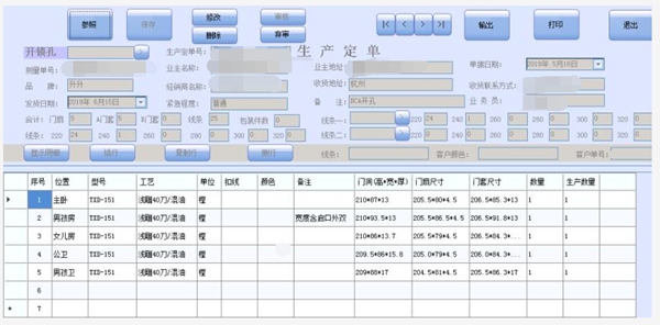 升升概念木门“企业ERP 生产、管理系统”正式运转！