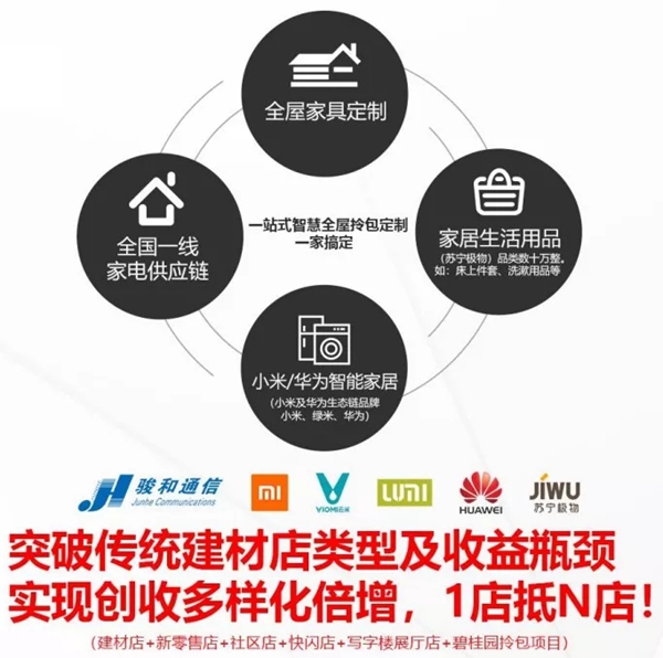 伊仕利家居“智享新零售，分享交流会”（荆门站）即将重磅开启！