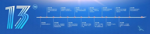 百能不锈钢橱柜十三周年庆典活动圆满结束
