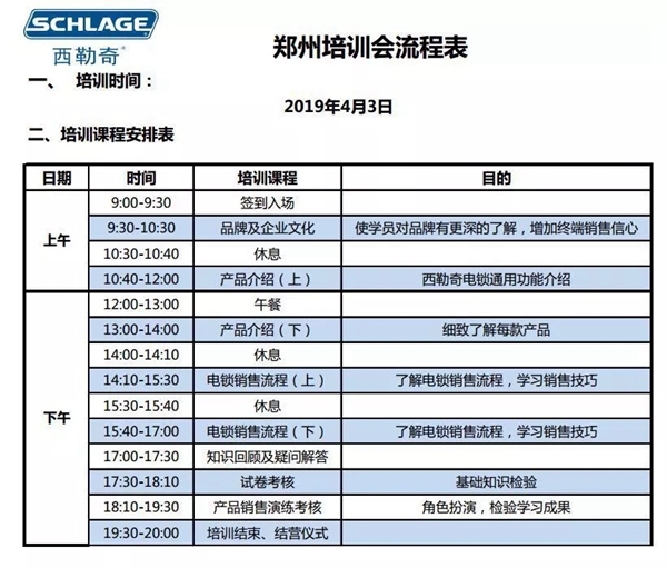 西勒奇智能锁2019华中区春季培训交流会圆满结束
