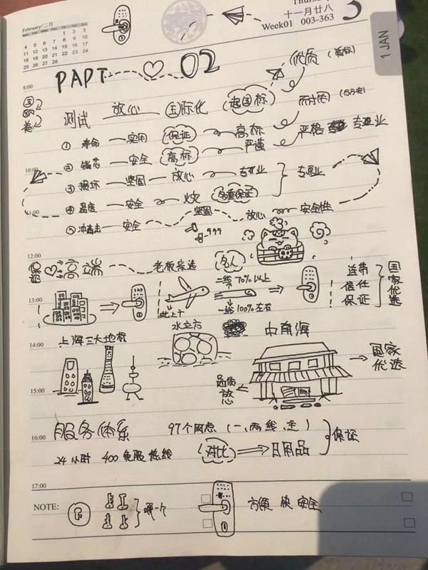 西勒奇智能锁2019华中区春季培训交流会圆满结束