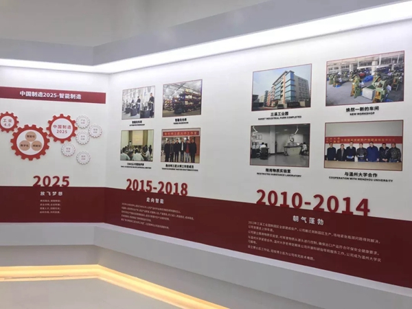中立集团迎来中国建博葵花奖走访调研团走访