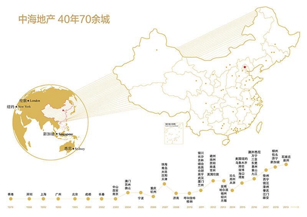 道尔门窗迎来中海呼市公司考察团参观考察