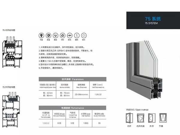 柯纳系统门窗参加Sobinco（索宾柯）产品培训会，受益匪浅！