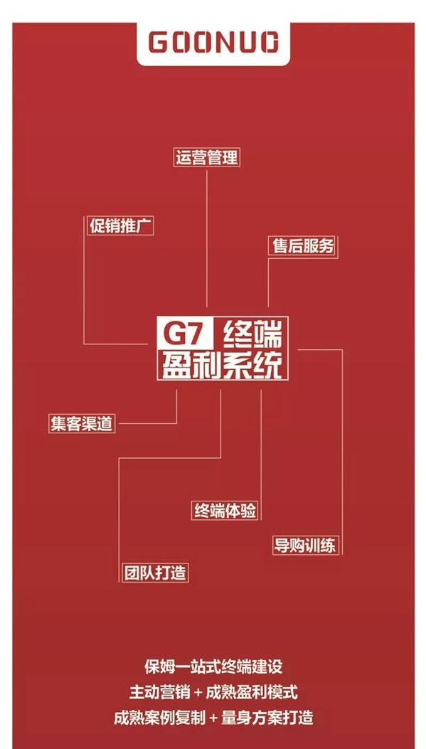固诺家居将参展第24届中国国际厨房、卫浴设施展，邀你探索定制的秘密