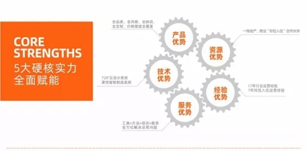 亚度大家居将参展成都国际家具展,一展双馆秀拎包入住硬壳实力!