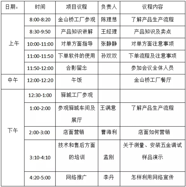 欧堡诺门窗部分经销商培训会完美收官，助力经销商成就“千万大商！