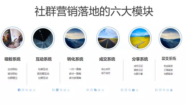 欧堡诺门窗部分经销商培训会完美收官，助力经销商成就“千万大商！