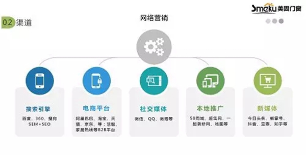 欧堡诺门窗部分经销商培训会完美收官，助力经销商成就“千万大商！