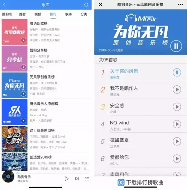 美的集团荣获2019中国房地产供应链上市公司盈利能力五强称号