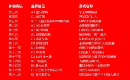 西屋智能锁携手天猫助力2019法拉利赛道日嘉年华