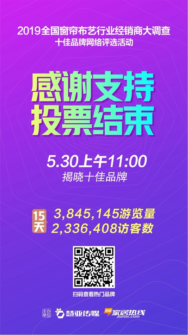 经销商朋友,窗帘布艺行业经销商大调查十佳品牌即将送达!