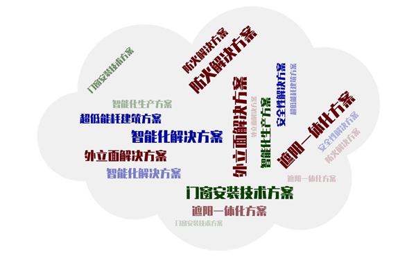 FBC2019中国国际门窗幕墙博览会将会呈现哪些亮点？进来了解一下