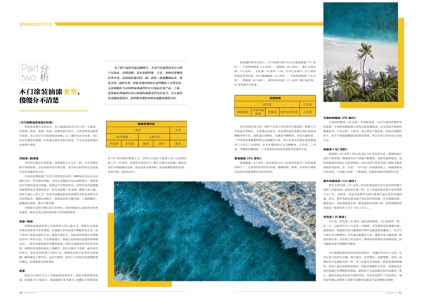 【慧亚策划】：木门涂装油漆类型，傻傻分不清楚