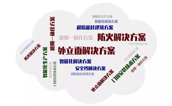 多项新规政策来袭，从FBC博览会看门窗幕墙行业发展信号！