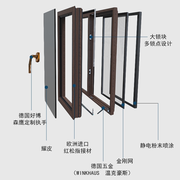 森鹰铝包木门窗跻身天猫“618品牌TOP榜”全屋定制行业前十