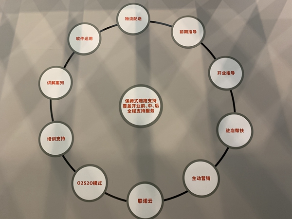 成都国际家具展|蒂诺一全屋定制李双林:给消费者完美的家居体验