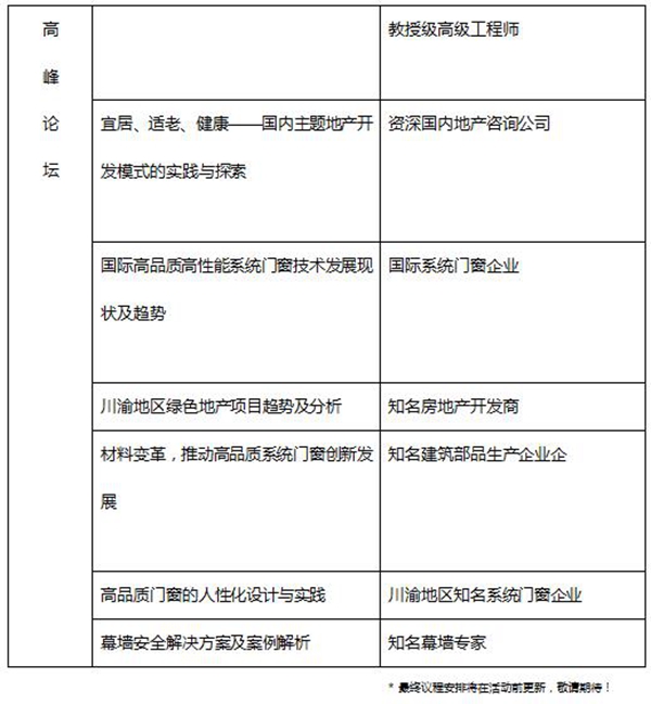 2019年中国高品质门窗幕墙发展高峰论坛成都首站6月开启！