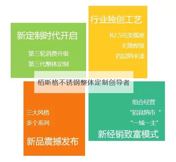 2019广州建博会，栢斯格邀您开启新定制时代！