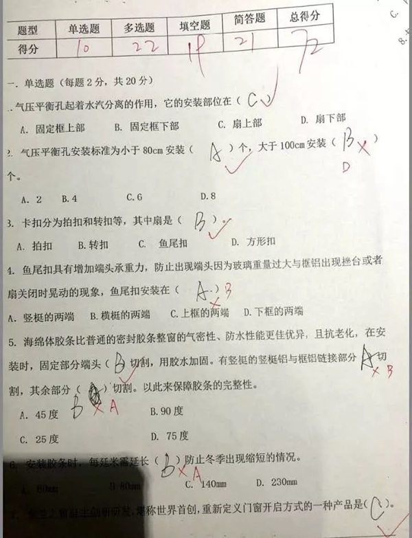 米兰之窗2019年第二期安装培训圆满结束
