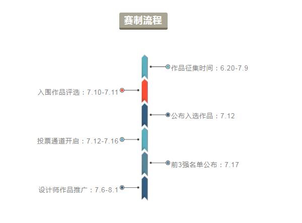 伊恋全屋定制第二届设计大赛即将开始，伊恋邀你来战！