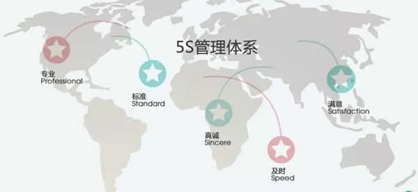 TATA木门选用德国邵尔兰特桥洞力学板门芯，18天就卖出十万樘门！