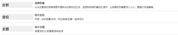 米兰壁纸·墙布新一代SI终端形象惊艳发布！