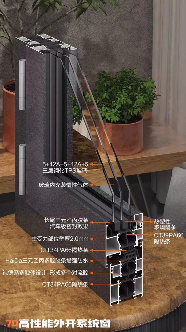 优典门窗邀您共览中国建博会(广州),体验