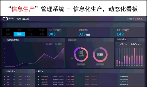 优典门窗邀您共览中国建博会(广州),体验