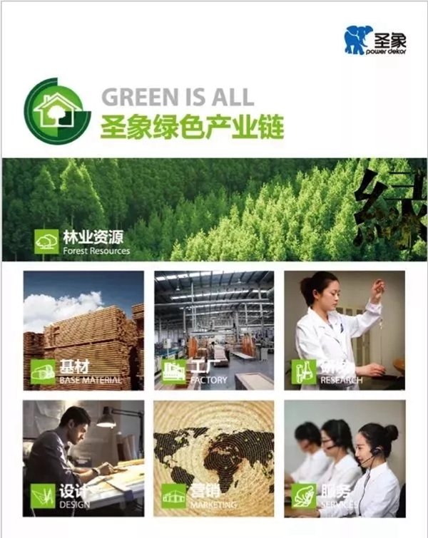 圣象集团发布2018年社会责任报告