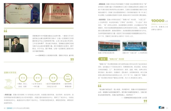 圣象集团发布2018年社会责任报告