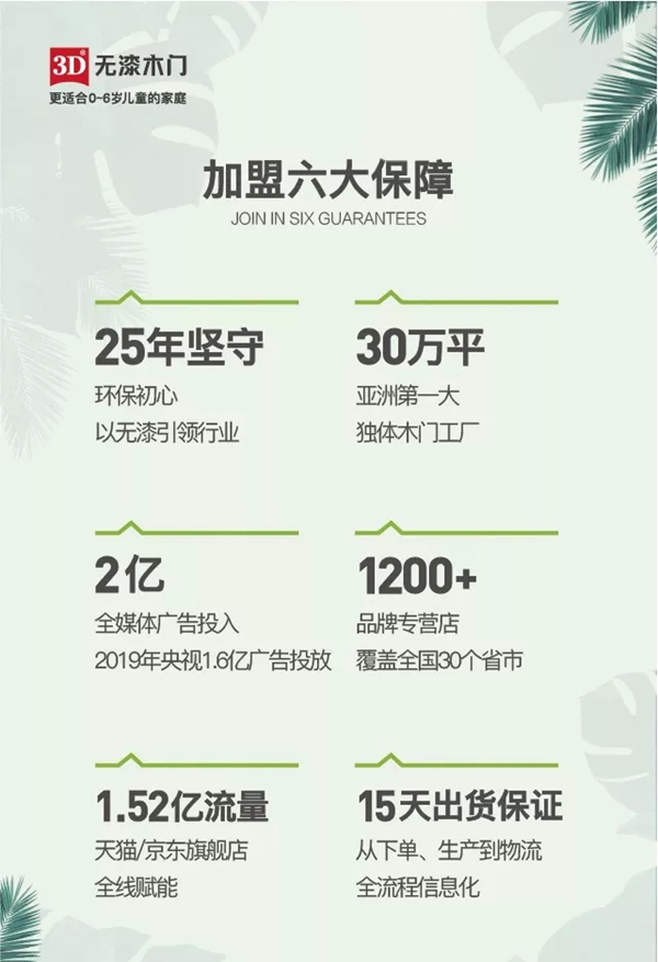 3D无漆木门邀您共赴第21届中国建博会(广州)