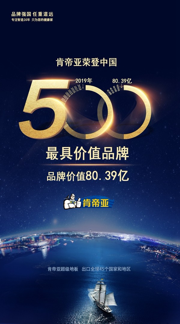 80.39亿!肯帝亚再获2019年度中国500最具价值品牌!