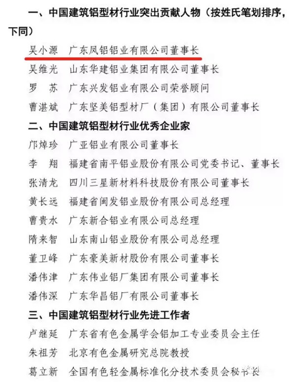 凤铝门窗再添荣誉,董事长吴小源获“中国建筑铝型材行业突出贡献人物”称号