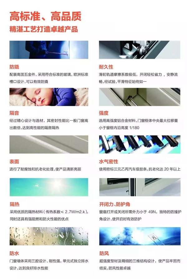金悦门窗粉丝福利，教你怎么选择一扇好门窗