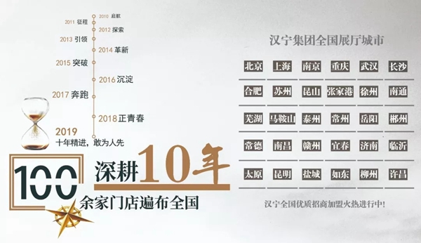 汉宁原木定制全球首发意式原木轻奢即将亮相中国建博会（广州）