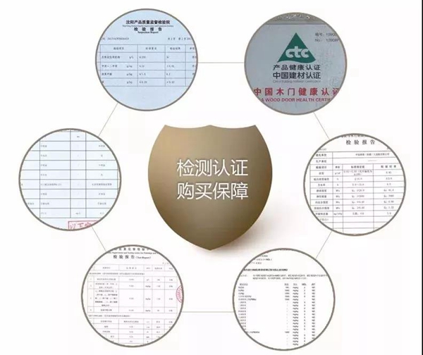 万家园资讯|淄博市市委副书记、市长于海田一行莅临万家园木业调研指导!