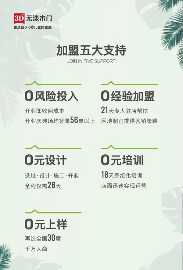 3D无漆木门邀您共赴第21届中国建博会(广州)