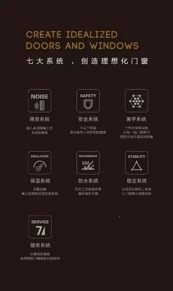 洛卡博门窗携新品惊艳亮相中国建博会(广州)15.1-08,我们不见不散!